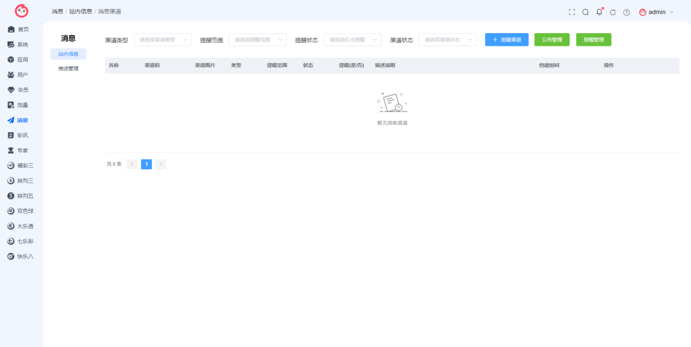消息管理